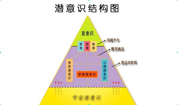 云南大学总裁班：做管理，要鸡汤还是鸡血？